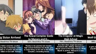Best romance anime released in 2014 that you could watch in 2024
