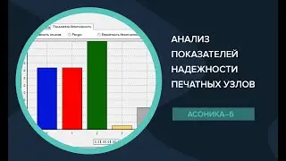 Анализ показателей надежности печатных узлов разработанных в Altium Designer в системе Асоника-Б