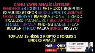 #ENDEKS #BTCUSDT #ETHUSDT #GBPUSD #XAUUSD #TSPOR #ERSU #POLTK #BIMAS #ASELS #BRYAT #MARKA #FONET ETC