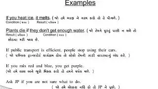 The Advanced English Grammar. Jatin Patel.Conditionals