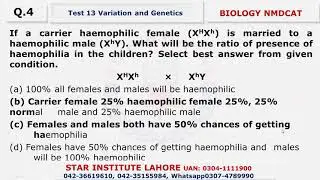 VARIATION AND GENETICS | FREE LECTURE | NMDCAT 2021 | STAR INSTITUTE | URDU/HINDI |