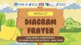 76. EKSPLORASI KONSEP - DIAGRAM FRAYER MODUL 2.1 | CGP Angkatan 10