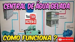 CHILLER - CENTRAL DE ÁGUA GELADA