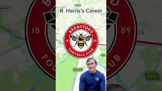 Ron Harris’s Career