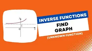 Finding The Graph of Inverse Function From Unknown Function Example | VCE Maths Methods