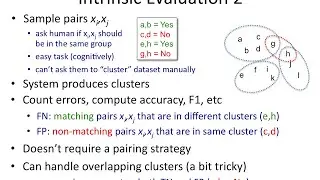 Clustering 11: Paired evaluation and Rand index
