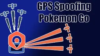 How to GPS Spoof Pokemon Go without rooting / jail breaking your phone on Android or iPhone