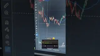 Nice gain today #daytrading #money #trading #shorts