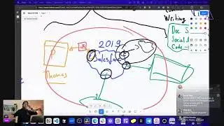 How to become Senior Salesforce Developer