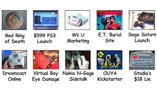 Every Console F*ckup Explained in 23 Minutes