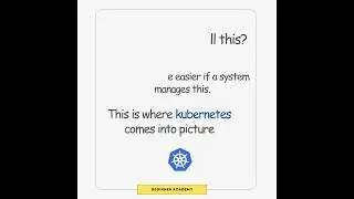 What is Kubernetes ?
