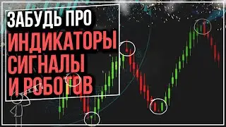 TECHNICAL ANALYSIS IS THE BASIS OF THE MARKET