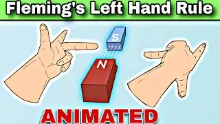 Fleming's Left Hand Rule Explained in Hindi