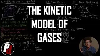 The Kinetic Model of Gases | Physical Chemistry I | 010