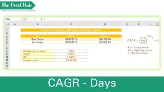 Calculate CAGR (Compound Annual Growth Rate) For An Investment Period Over A Period Of Days In Excel
