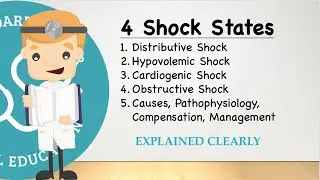 Understanding The Four Shock States - Distributive, Hypovolemic, Cardiogenic, Obstructive