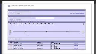 IBM Datapower Security JWT