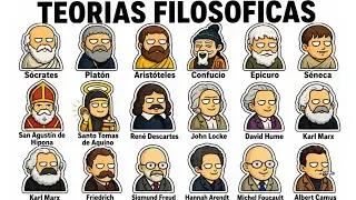Todas las TEORÍAS FILOSÓFICAS Explicadas en 8 Minutos