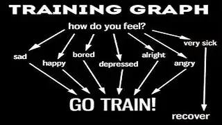 Should You Train When You're Sick? The Role Of Cortisol