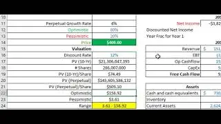 Zoom Valuation Q3 2020