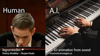A.I. Creates 3D Piano Animation from Sound [Concert Creator AI]