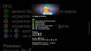 Гайд на Спраута