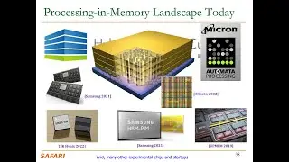 Computer Architecture - Lecture 12: Memory-Centric Computing III (Fall 2024)