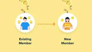 Turn New Customers into Loyal Fans: SHOPLINE Member System