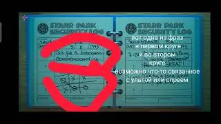 странности в Brawl Stars @tom4iik хелп ми