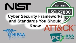 [2020]Cyber Security Standards and Frameworks You Should Be Aware Of