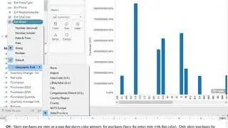 Q4   Creating a map with formatted marks labels min and max