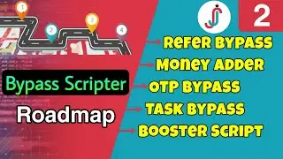 Roadmap to become a Pro Scripter || Scripting Guide