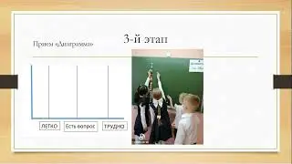 Самоконтроль и критическая самооценка младших школьников