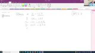 Part 1 - Classification of IPv4 Addresses