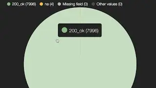 Parallec:16 seconds HTTP Response Aggregation from 8000 Servers to Elastic Search