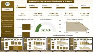 Blockchain & Cryptocurrency Dashboard in Power BI