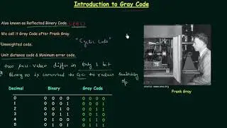 Introduction to Gray Code
