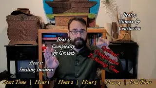 Telling a Smaller Story to Finish Your Oneshot on Time