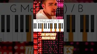 Justin Timberlake’s “Rock Your Body” chords 101 bpm Em  🎹👌 