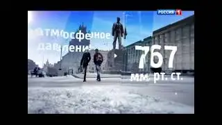 Прогноз погоды Вести-Москва. Ясно. (Февраль 2015. Т/К Россия 1)