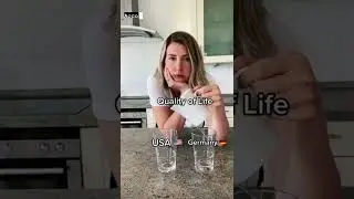 Quality of Life: 