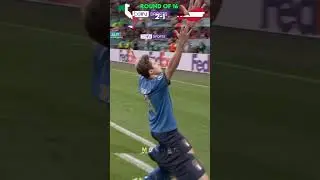 Italy- Road to victory - Euro 2020 🔥 