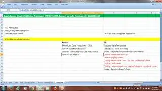 Oracle Fusion Cloud SCM Training | Oracle Fusion Inventory | Item Conversion using FBDI Template