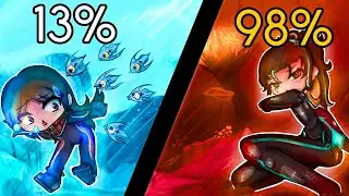 J'ai terminé SUBNAUTICA BELOW ZERO à 100%, voici ce qu'il s’est passer...