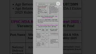 UPSC NDA 1 form fill up 2025 | age limit | exam date 