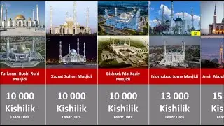 Dunyodagi eng katta Masjidlar