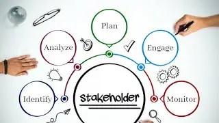 Introduction to Stakeholder and Communication Management in Projects (4 Minutes)