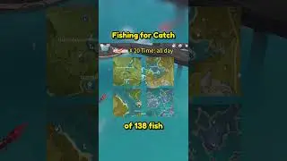 Fishing for Catch 