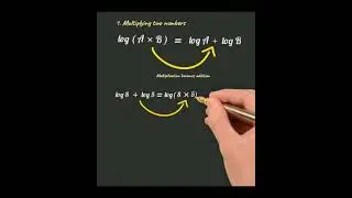 Improve at Laws of Logarithms and Exponents - Log Base  | Algebra
