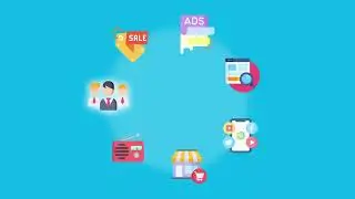 Marketing Mix Modeling Explained